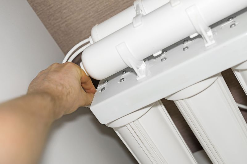 Final System Testing